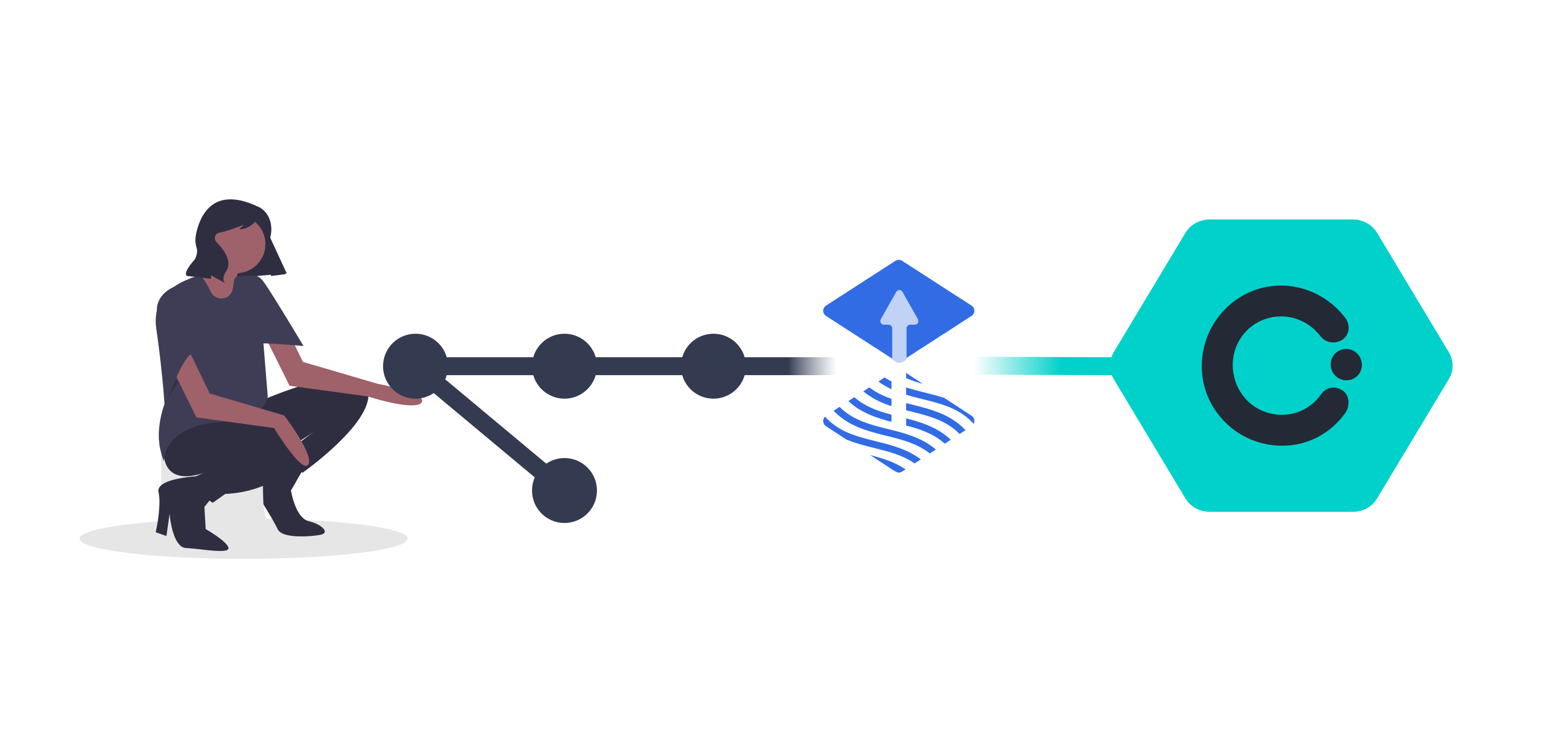 Image of Okteto Cloud meets GitOps