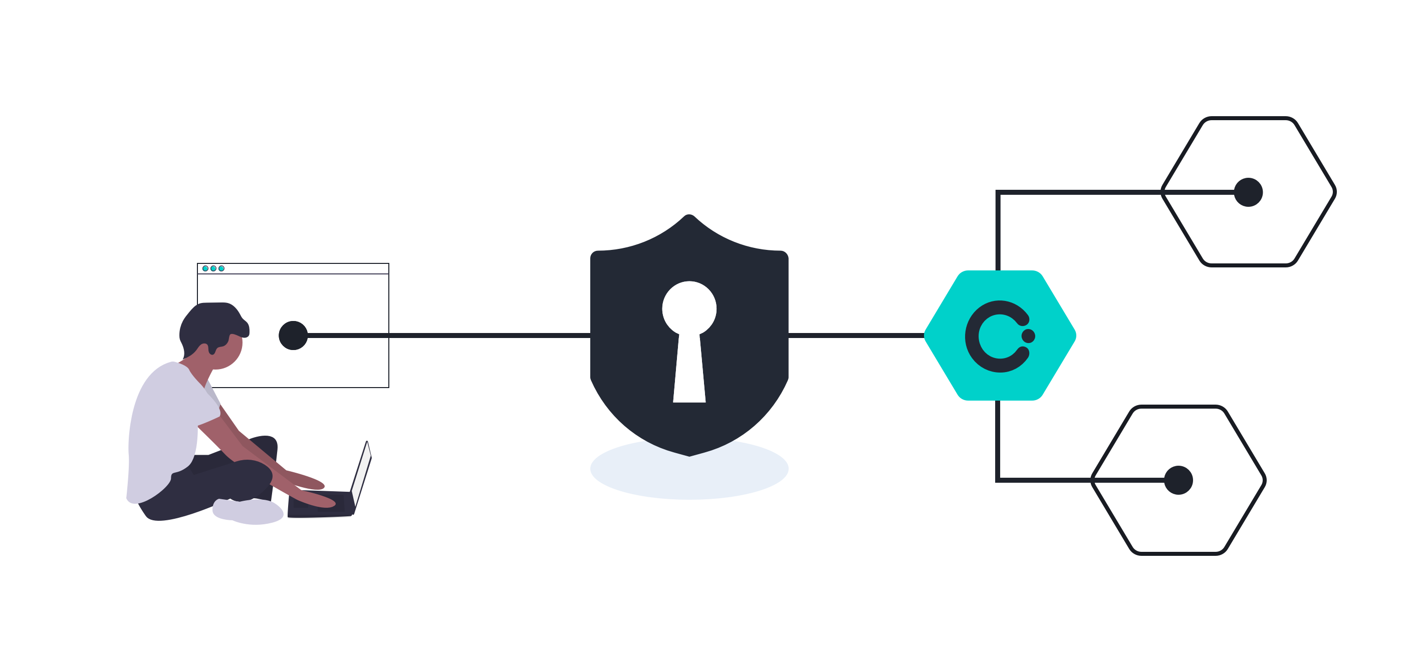 Image of Private Endpoints for your Applications