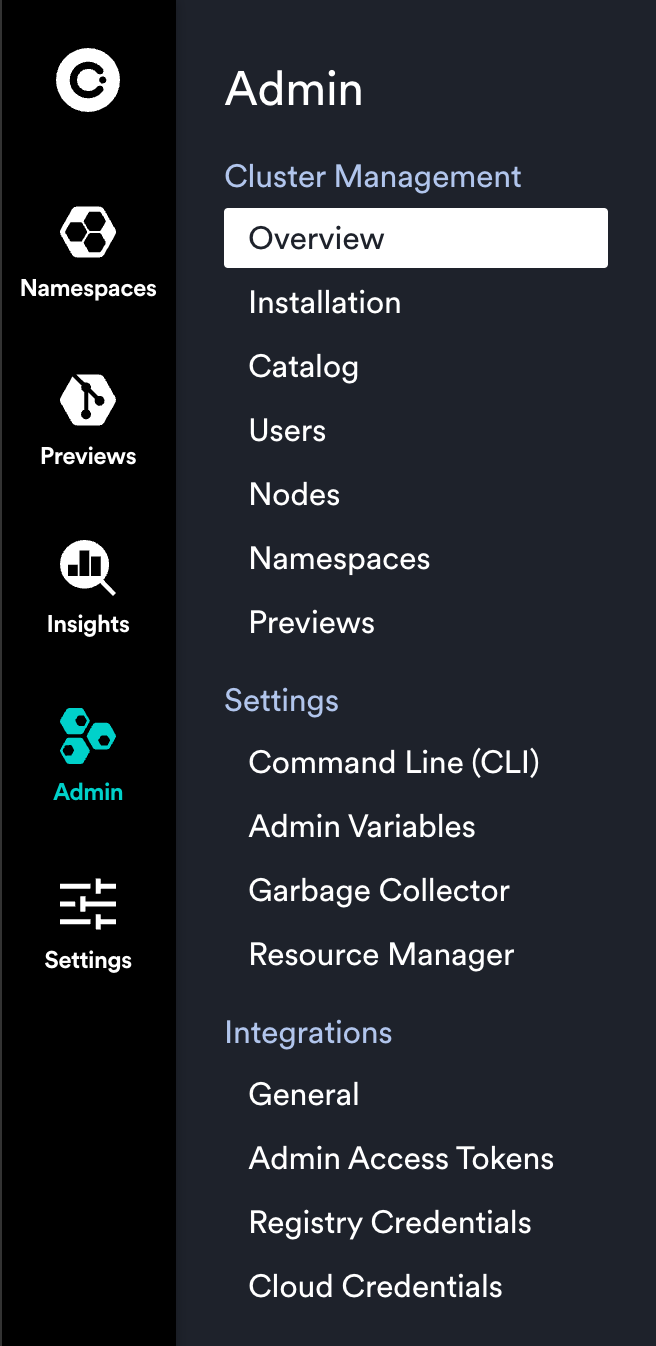 Admin dashboard tabs